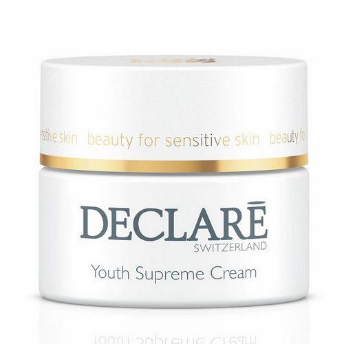 

Declare Крем "Совершенство молодости" 50 мл (Declare, Pro Youthing), Pro Youthing
