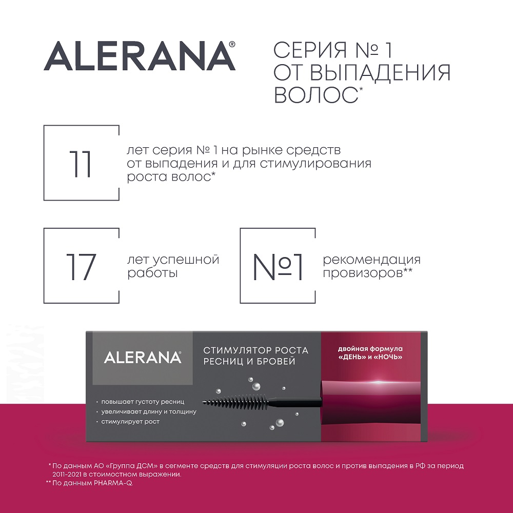Алерана Стимулятор роста ресниц и бровей, 2 x 6 мл (Alerana, Для бровей и ресниц) Алерана Стимулятор роста ресниц и бровей, 2 x 6 мл (Alerana, Для бровей и ресниц) фото 2