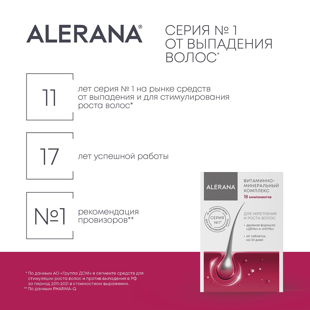 Alerana Витаминно-минеральный комплекс 18 компонентов, 60 таблеток. фото