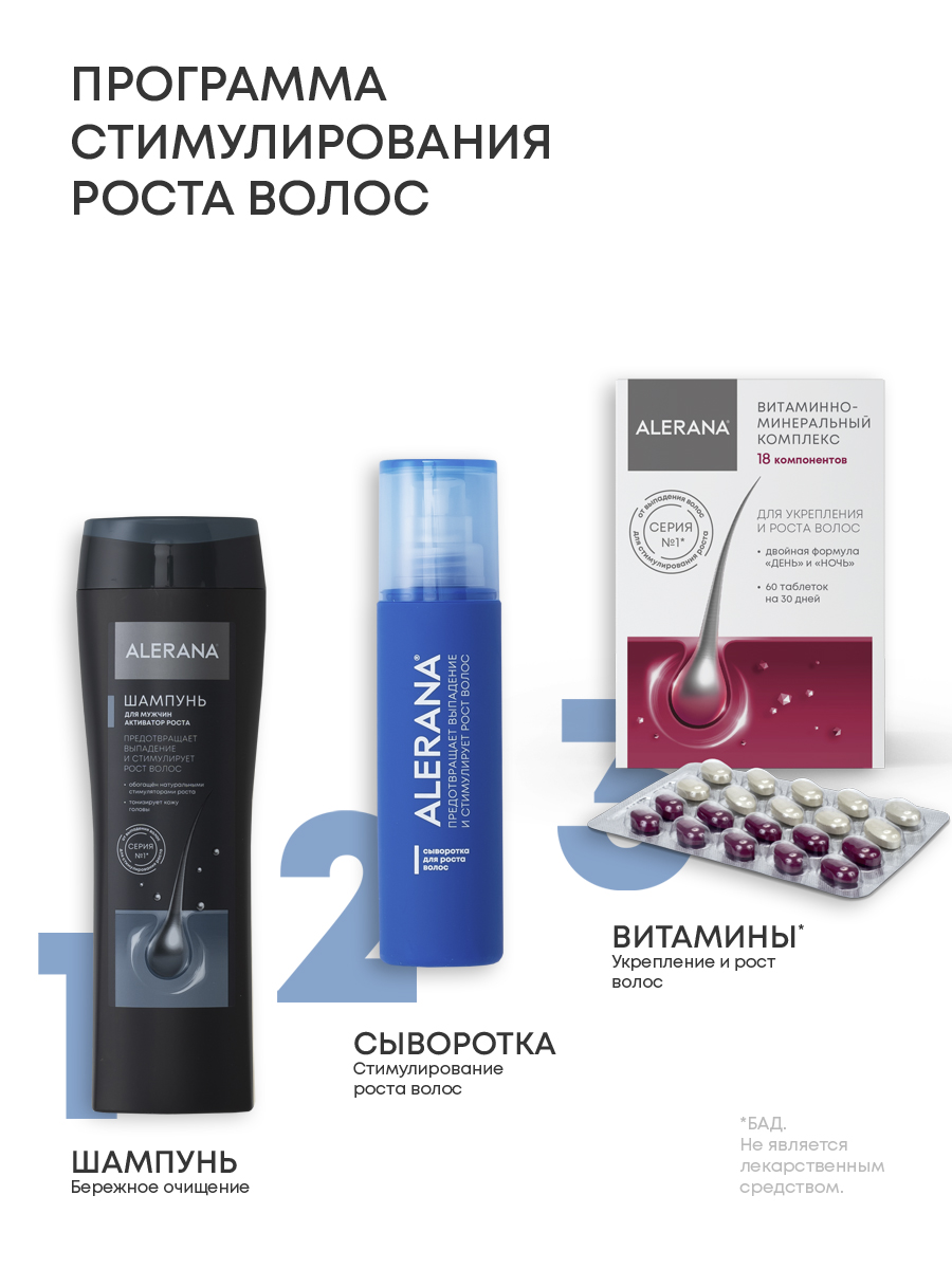 Алерана Шампунь для мужчин 