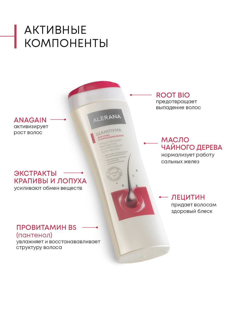 Алерана Шампунь для сухих и нормальных волос, 250 мл (Alerana, Укрепление волос) Алерана Шампунь для сухих и нормальных волос, 250 мл (Alerana, Укрепление волос) фото 4