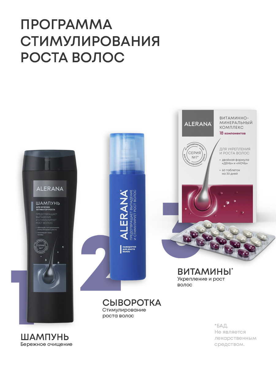 Алерана Шампунь для мужчин 