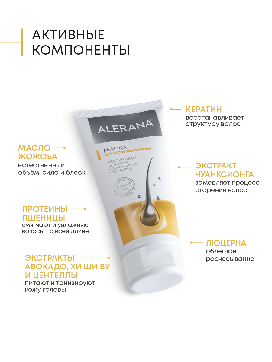 Алерана Маска для волос 