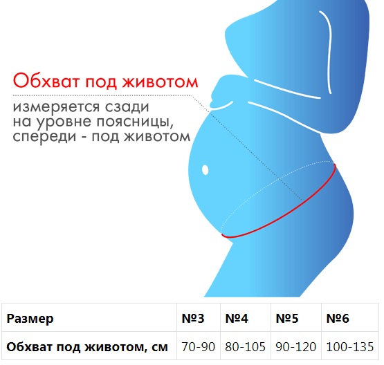 Бандаж дородовый № 4, бежевый (Крейт, Бандаж)  Бандаж дородовый № 4, бежевый (Крейт, Бандаж) фото 1