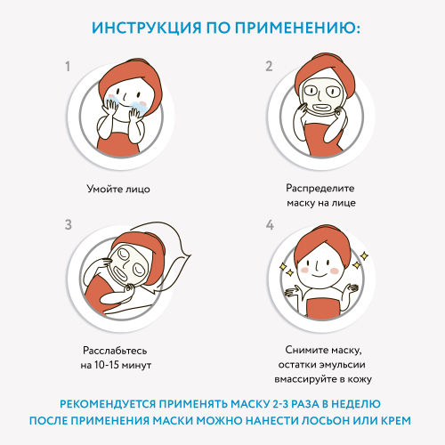 Сеттуа Маска для лица, сужающая поры, с чайным комплексом и экстрактом папайи 26 г (Cettua, Для лица) фото 5