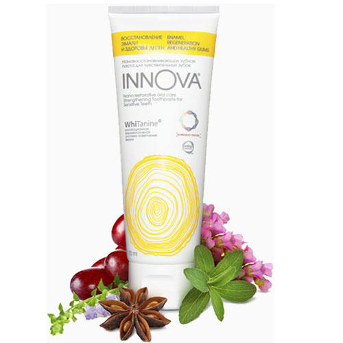 Сплат Зубная паста  Сплат Зубная паста