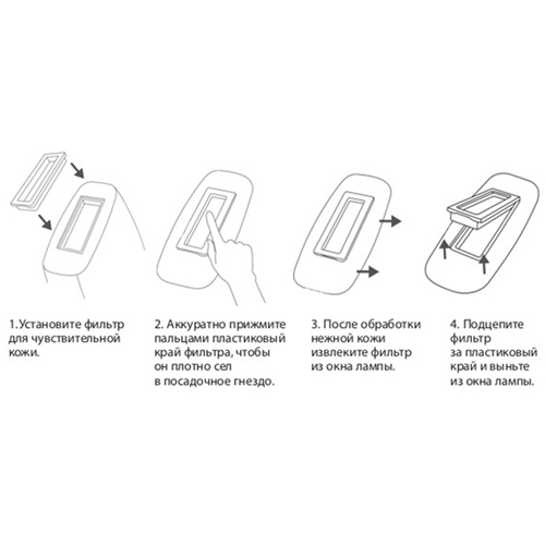 Жезатон Фильтр для чувствительной кожи Фотоэпиляторов серии IPL (Gezatone, Удаление волос) Жезатон Фильтр для чувствительной кожи Фотоэпиляторов серии IPL (Gezatone, Удаление волос) фото 1