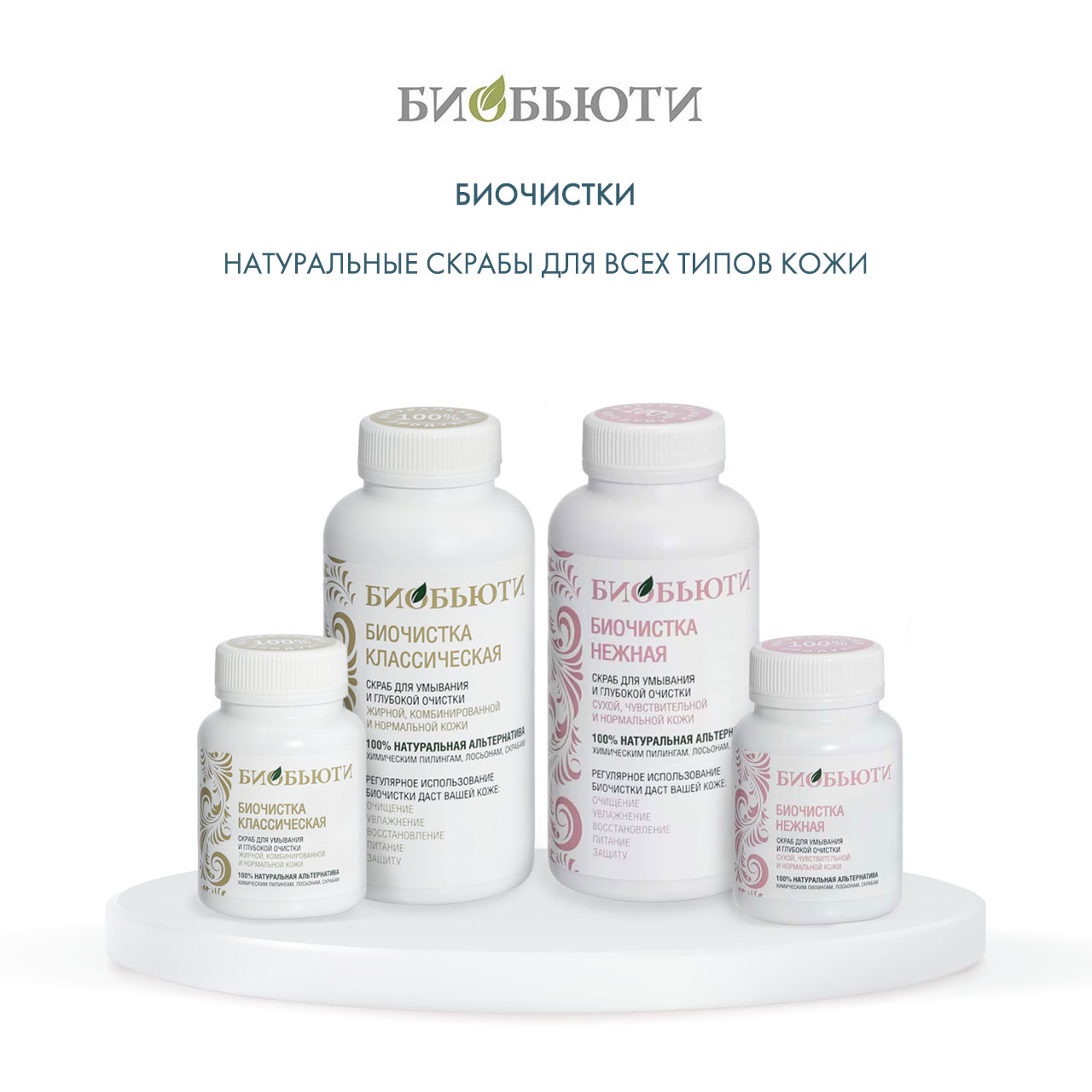  Нежная для сухой кожи, 200 г (Биобьюти, Биочистки) фото 5