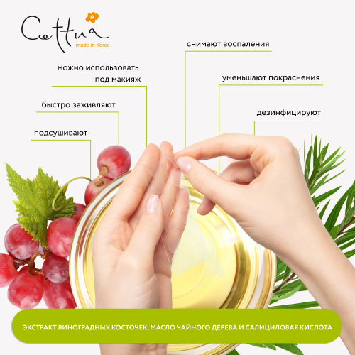 Сеттуа Мини-пластыри для проблемной кожи 36 шт. (Cettua, Для лица) фото 3