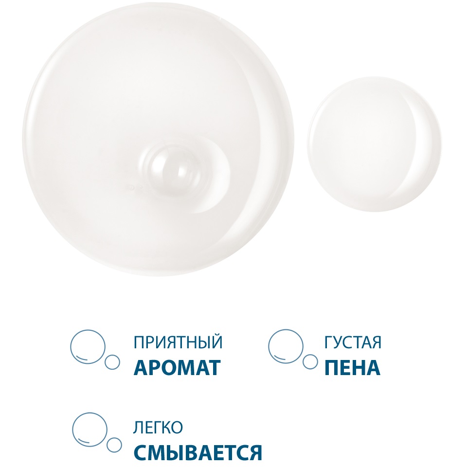 Дюкрэ Сверхпитательный очищающий гель P.S.O., 400 мл (Ducray, Kertyol) Дюкрэ Сверхпитательный очищающий гель P.S.O., 400 мл (Ducray, Kertyol) фото 5