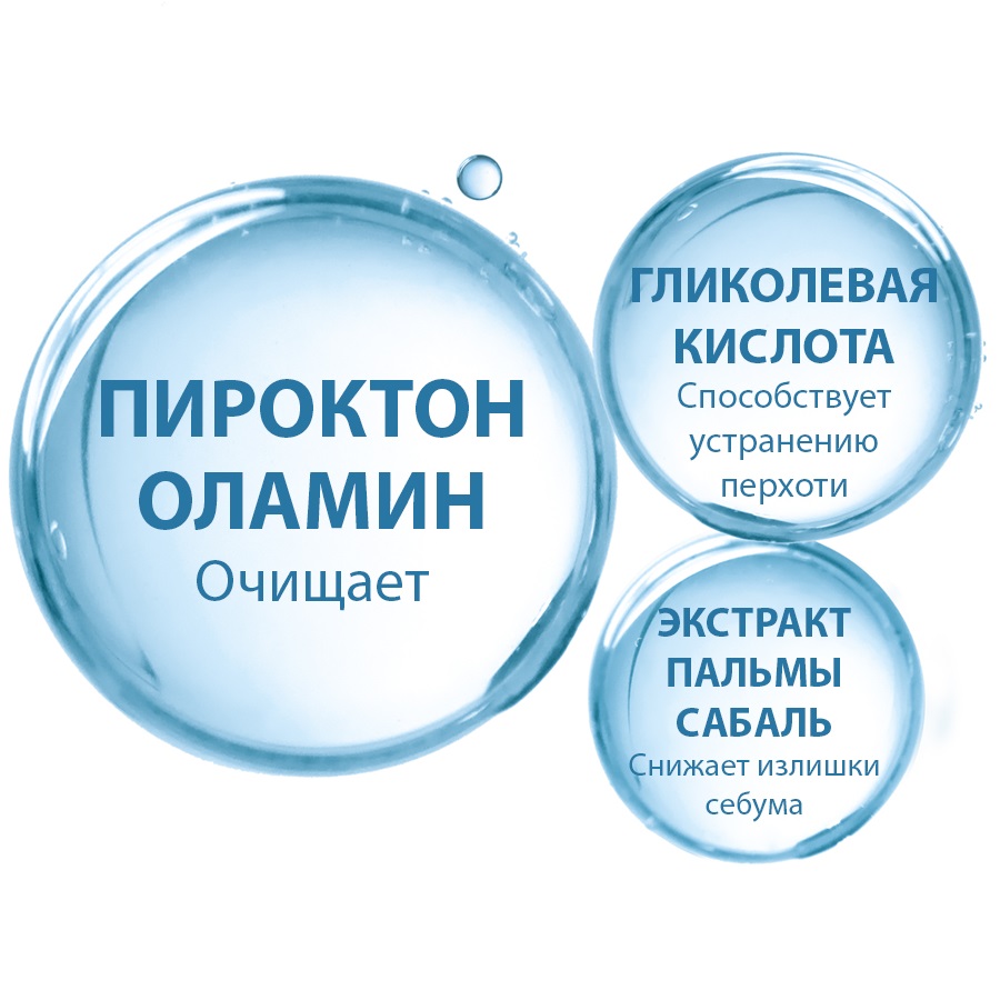 Дюкрэ Шампунь от жирной перхоти, 200 мл (Ducray, Squanorm) фото 6