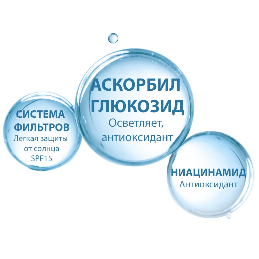 Дюкрэ Легкий отбеливающий крем SPF 15, 40 мл (Ducray, Melascreen) фото 6