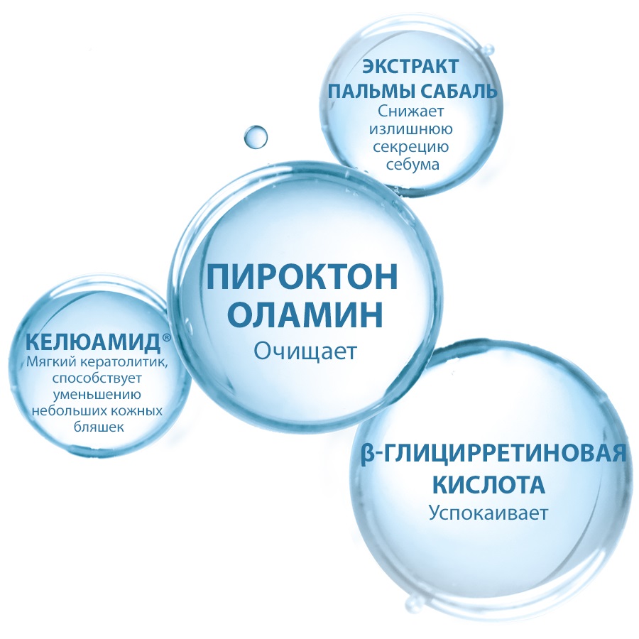 Дюкрэ Смягчающий крем для устранения шелушений - кераторедуктор DS, 40 мл (Ducray, Kelual) фото 6