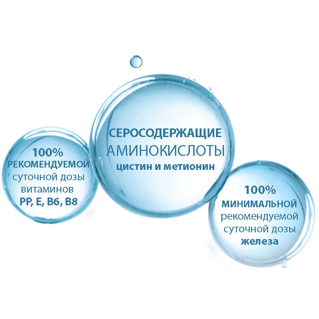 Дюкрэ Биологически активная добавка к пище для волос и кожи головы Reactiv, 30 капсул (Ducray, Anacaps) Дюкрэ Биологически активная добавка к пище для волос и кожи головы Reactiv, 30 капсул (Ducray, Anacaps) фото 4
