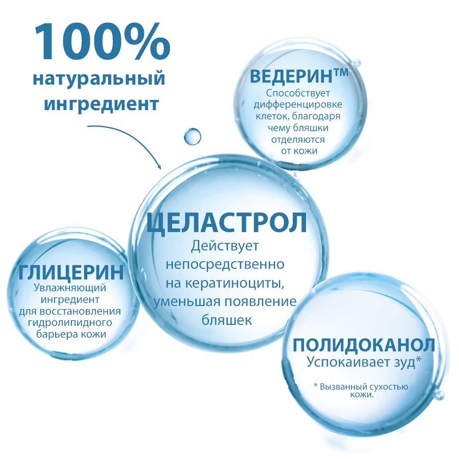 Дюкрэ Увлажняющий бальзам для тела P.S.O, 200 мл (Ducray, Kertyol) Дюкрэ Увлажняющий бальзам для тела P.S.O, 200 мл (Ducray, Kertyol) фото 5