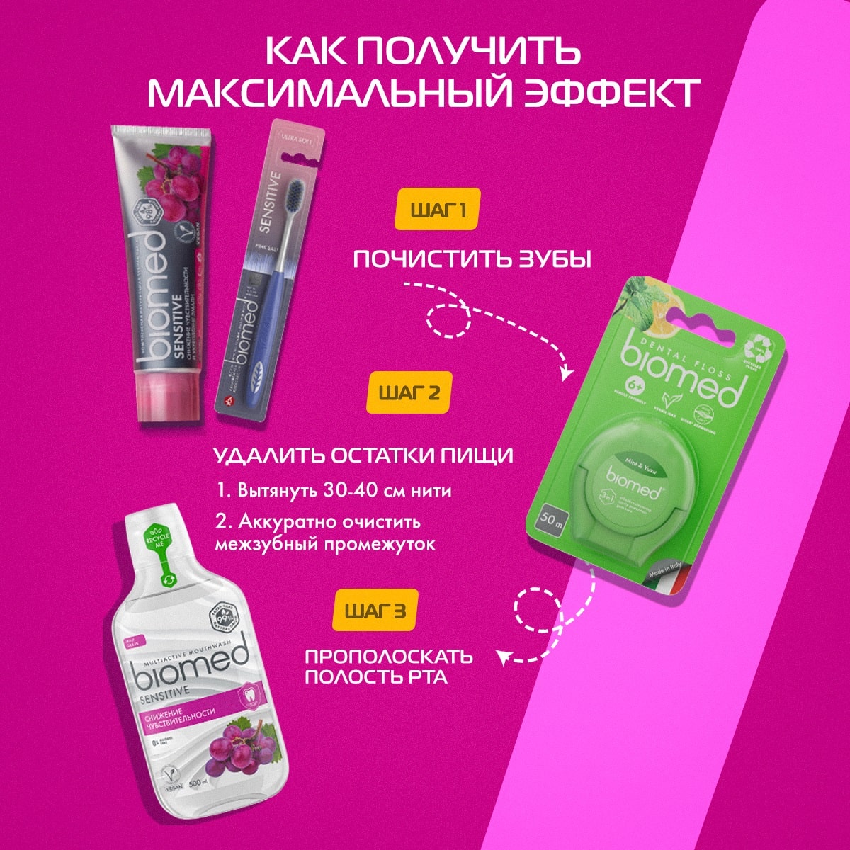 Сплат Комплексная зубная паста для чувствительных зубов Sensitive 6+, 100 г (Splat, Biomed) фото 7
