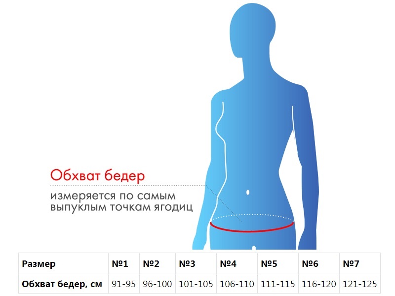  Трусы медицинские эластичные № 6, белые (Крейт, Белье послеродовое) фото 2