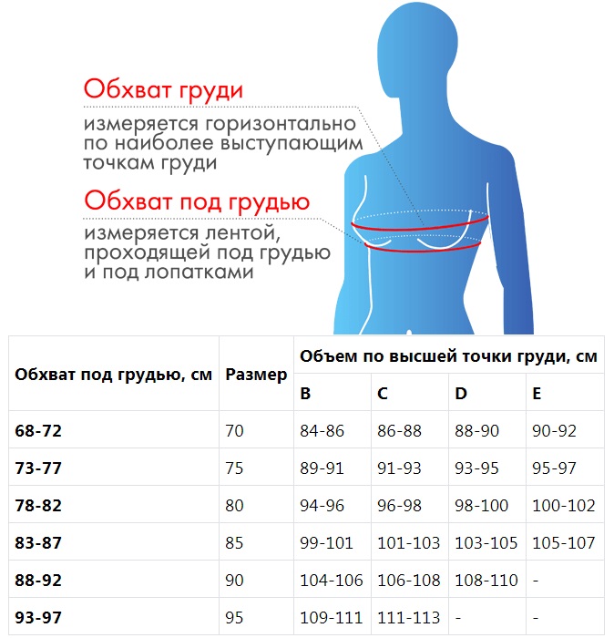  Бюстгальтер послеродовой 95 C, белый (Крейт, Белье послеродовое) фото 1