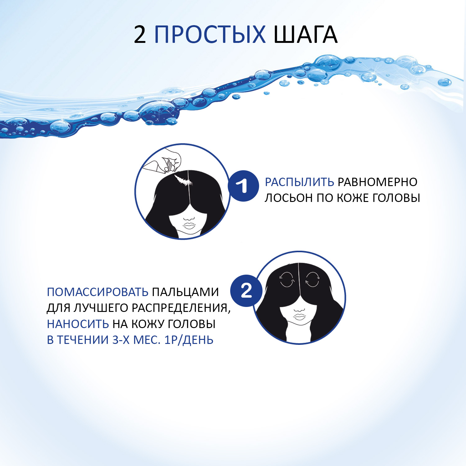 Дюкрэ Неоптид Биостимулирующий лосьон против выпадения волос (3 флакона по 30 мл) (Ducray, Выпадение волос) фото 3