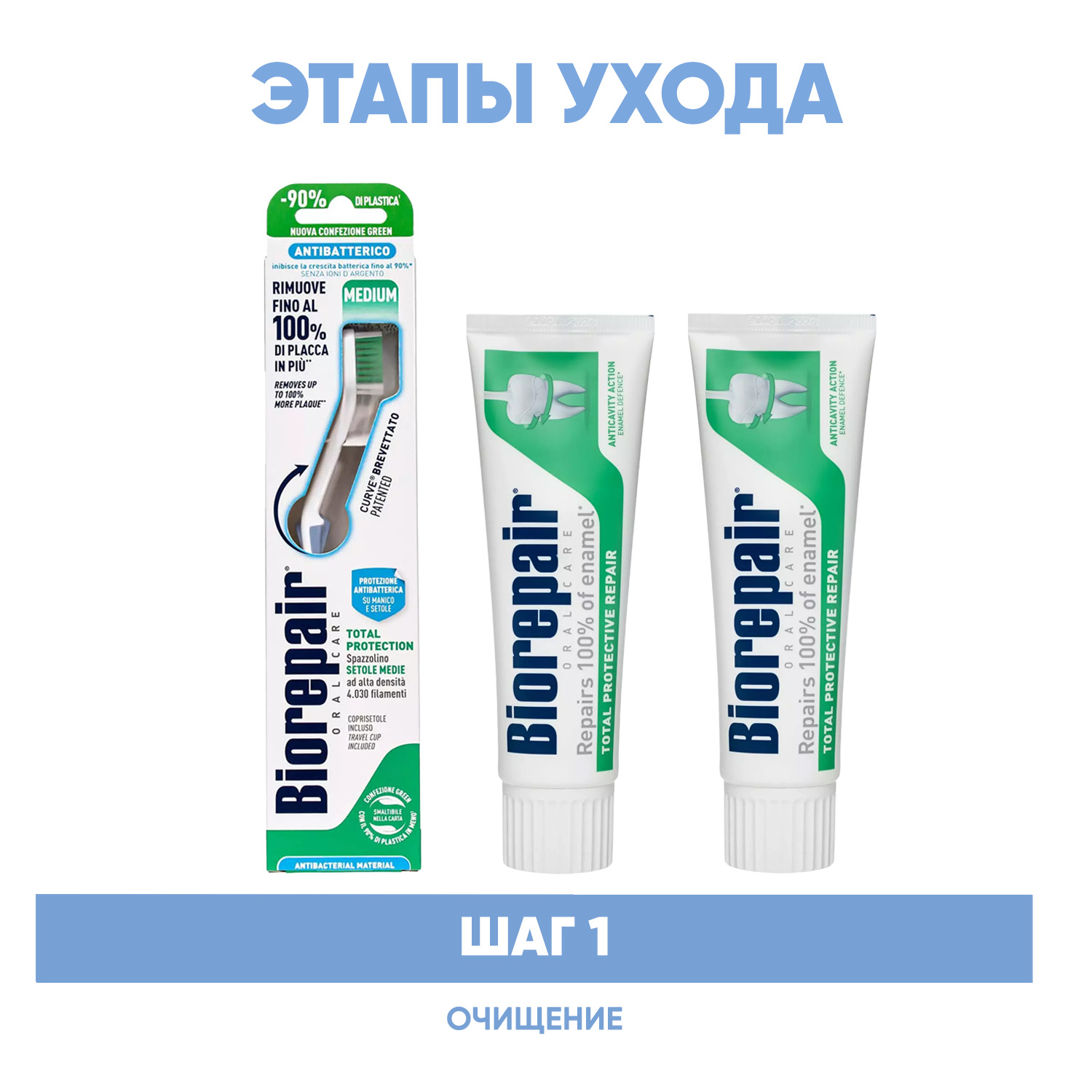 Биорепейр Программа Total Protection очищение: зубная щетка + зубная паста 2 х 75 мл (Biorepair, Ежедневная забота) фото 1