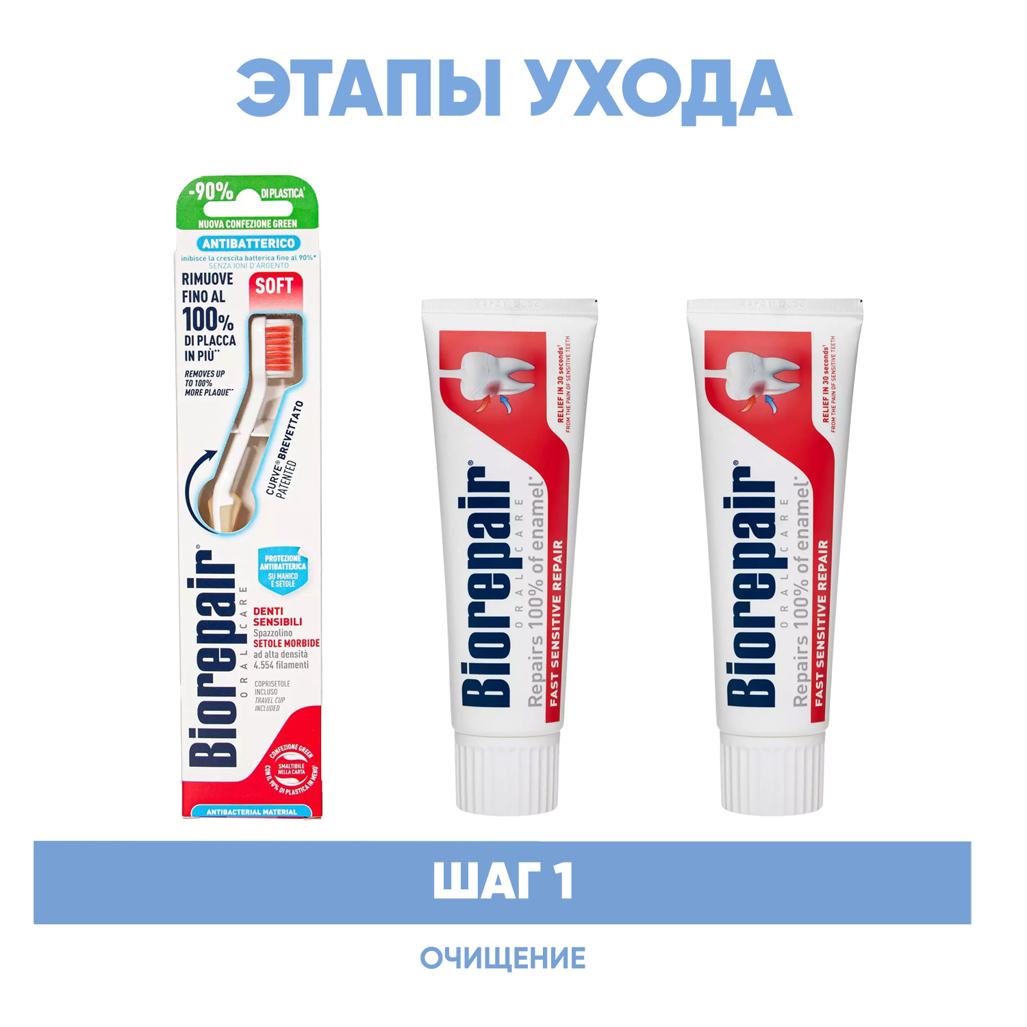 Биорепейр Программа Sensitive очищение: зубная щетка + зубная паста 2 х75 мл (Biorepair, Чувствительные зубы) фото 1