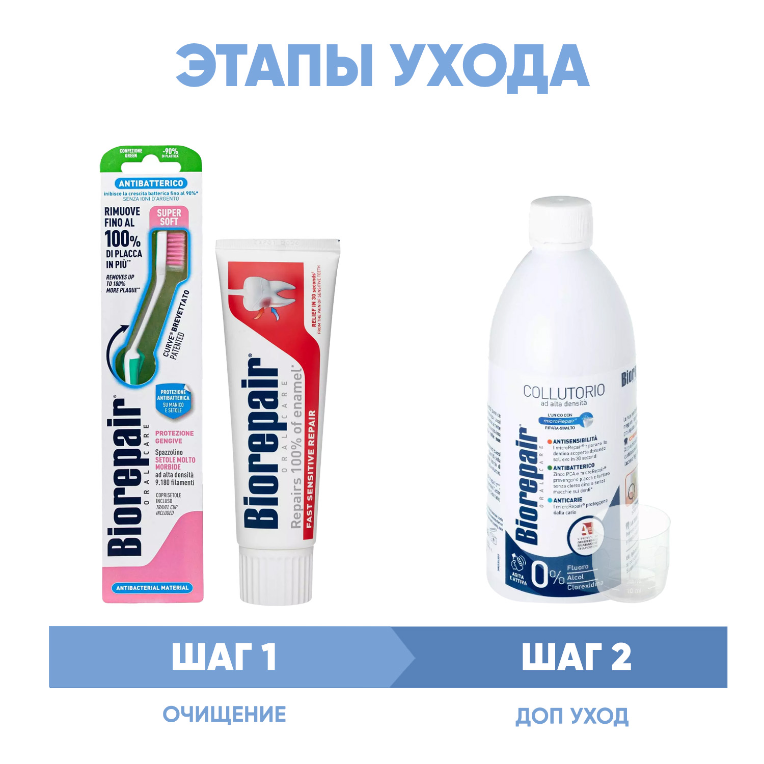 Биорепейр Программа Sensitive комплексный уход: зубная щетка + зубная паста 75 мл + ополаскиватель 500 мл (Biorepair, Чувствительные зубы) Биорепейр Программа Sensitive комплексный уход: зубная щетка + зубная паста 75 мл + ополаскиватель 500 мл (Biorepair, Чувствительные зубы) фото 1