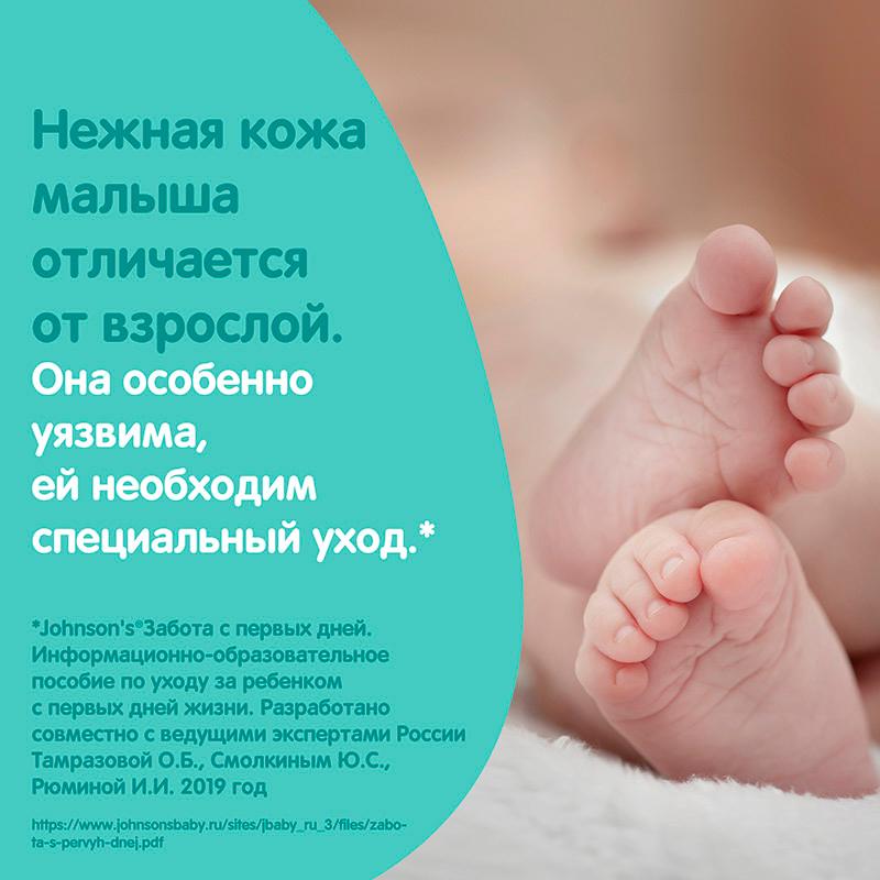 Джонсонс Беби Детское молочко «Нежность хлопка», 200 мл (Johnson's Baby, Для тела) фото 4