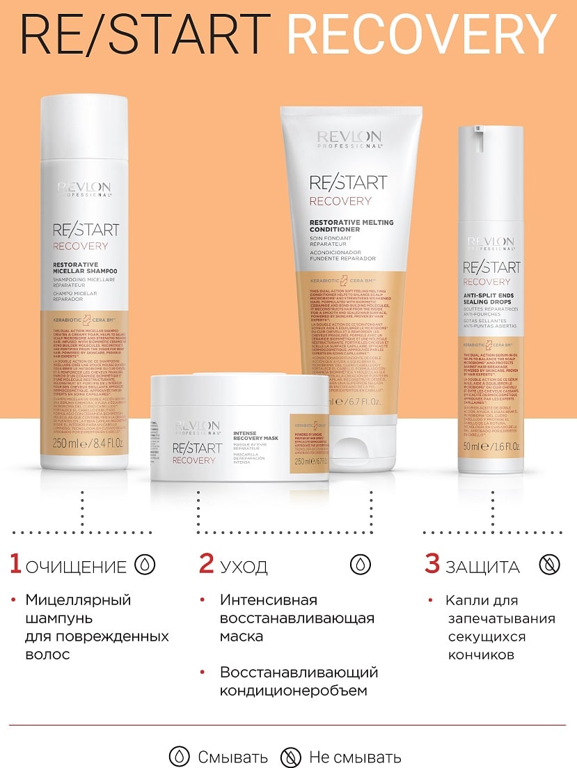 Ревлон Профессионал Интенсивная восстанавливающая маска Intense Recovery Mask, 250 мл (Revlon Professional, Restart) фото 5