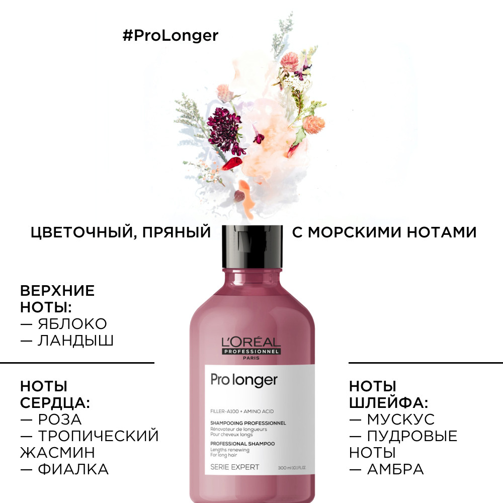 Лореаль Профессионель Шампунь для восстановления волос по всей длине, 300 мл (L'oreal Professionnel, Serie Expert) фото 7