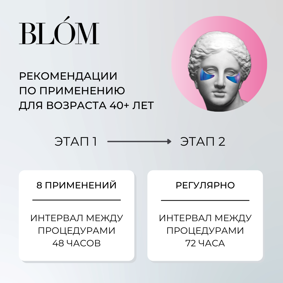 Блом Микроигольные патчи для декольте Decollete, 2 патча (Blom, Décolleté) фото 1
