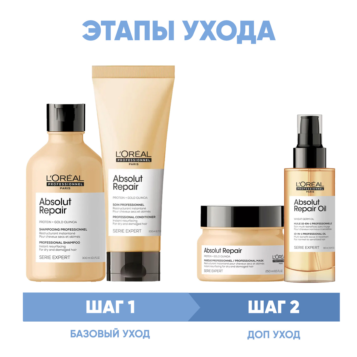 Лореаль Профессионель Программа Absolut Repair комплексный уход: шампунь 300 мл + кондиционер 200 мл + маска 250 мл + масло 90 мл (L'oreal Professionnel, Serie Expert) фото 1