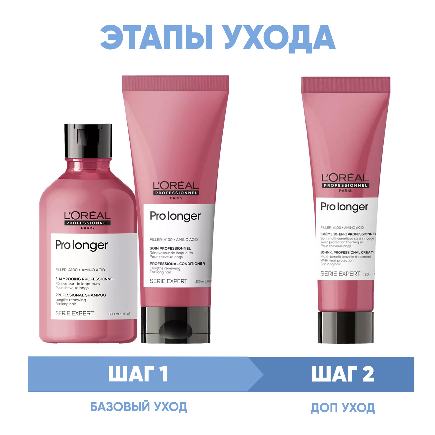 Лореаль Профессионель Программа Pro Longer комплексный уход: шампунь 300 мл + кондиционер 200 мл + термозащита 150 мл (L'oreal Professionnel, Serie Expert) фото 1