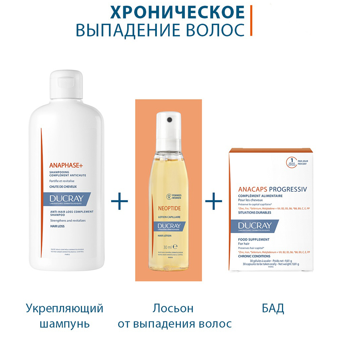 Дюкрэ Лосьон против хронического выпадения волос для женщин, 3 х 30 мл (Ducray, Neoptide) фото 3