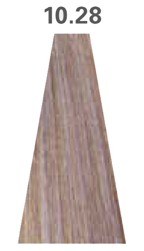 10.28