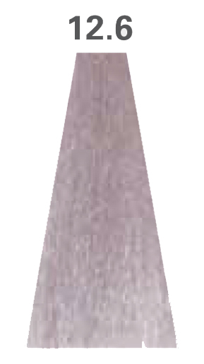 12.6