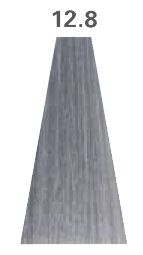 12.8