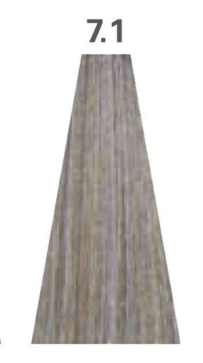 7.1