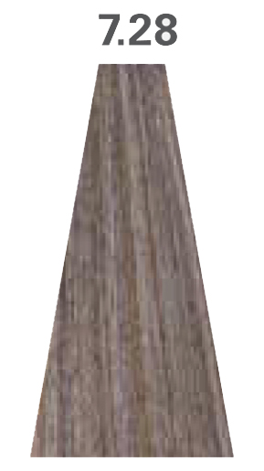 7.28
