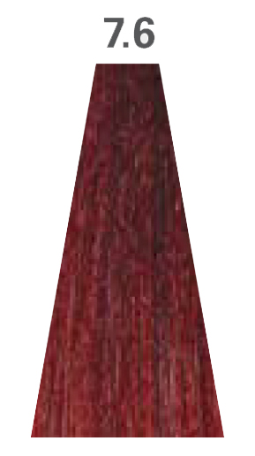 7.6
