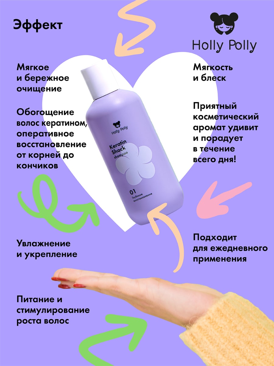 Холли Полли Восстанавливающий шампунь, 250 мл (Holly Polly, Keratin Shock) фото 5
