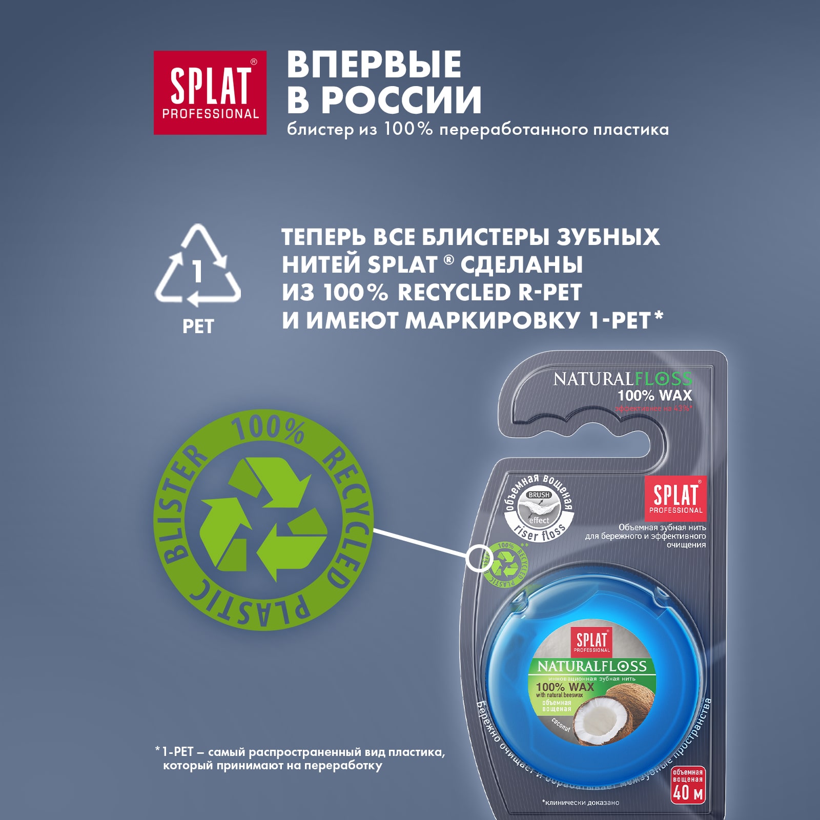 Сплат Объемная зубная нить DentalFloss Natural Wax с ароматом кокоса 14+, 40 м (Splat, Professional) фото 2