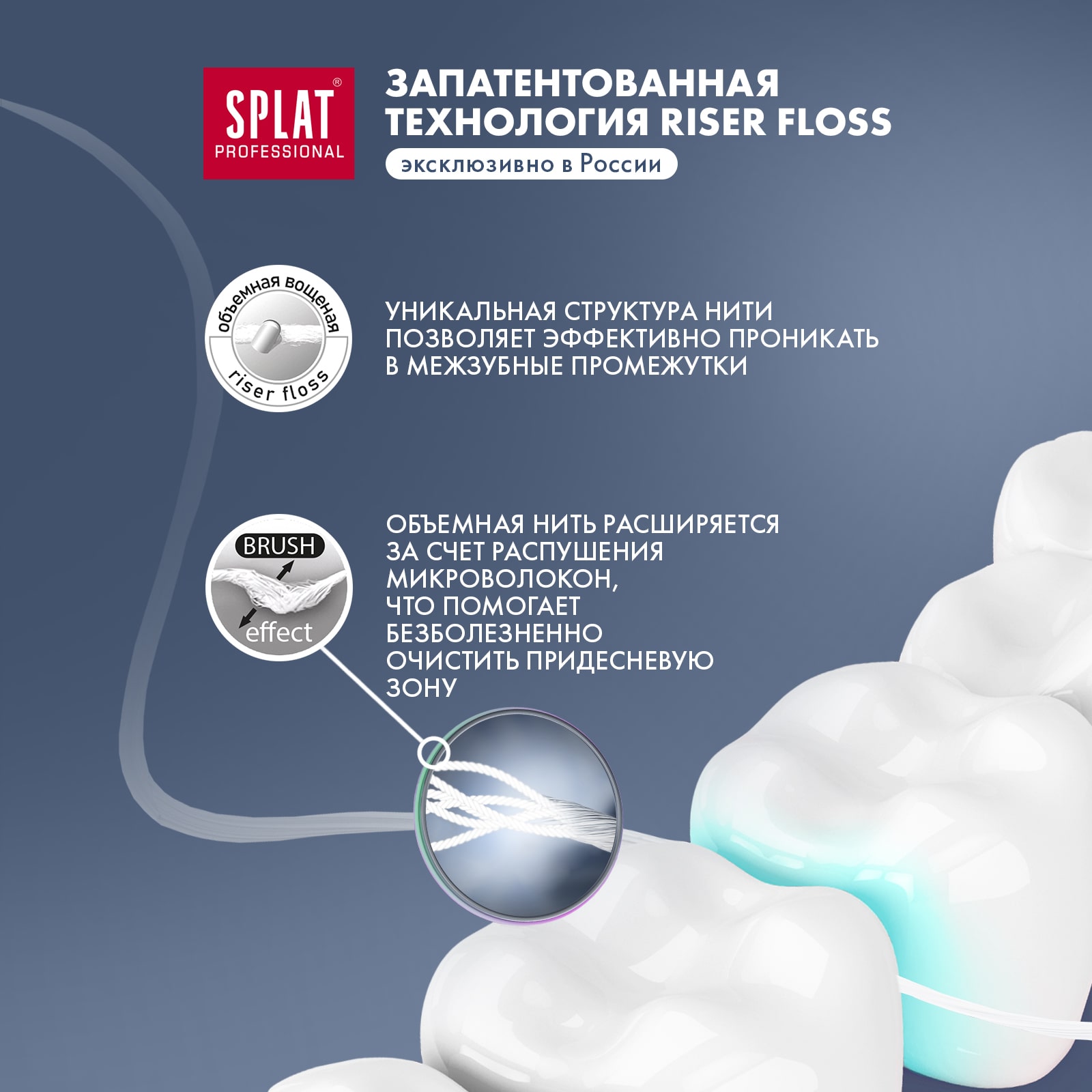 Сплат Объемная зубная нить DentalFloss Natural Wax с ароматом кокоса 14+, 40 м (Splat, Professional) фото 4