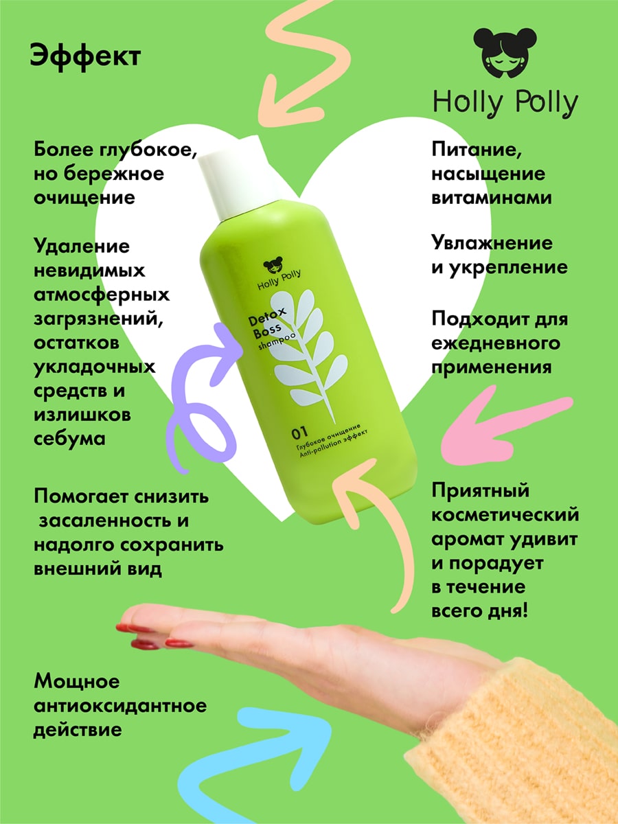 Холли Полли Обновляющий шампунь, 250 мл (Holly Polly, Detox Boss) фото 5