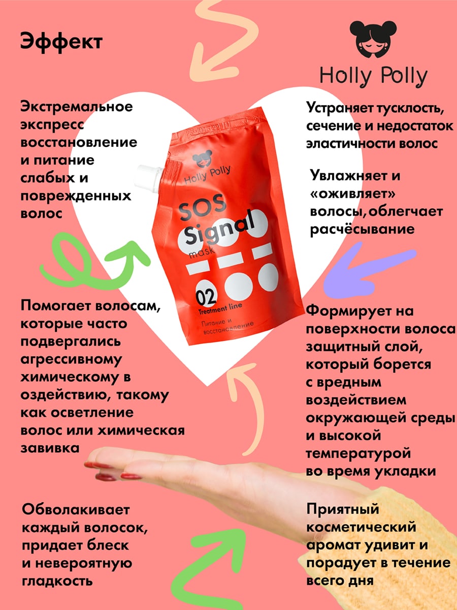 Холли Полли Экстра-питательная маска для волос SOS Signal, 100 мл (Holly Polly, Treatment Line) фото 4