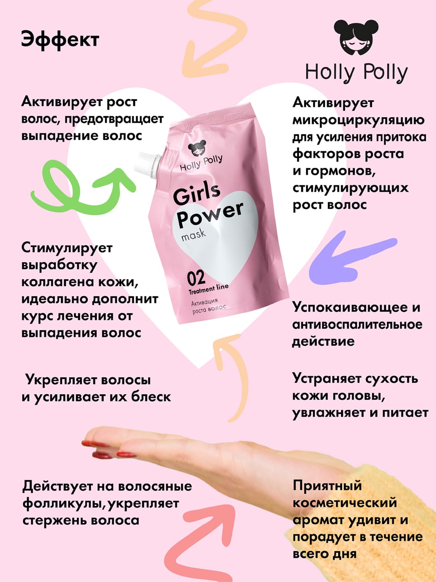 Холли Полли Маска-активатор роста волос Girls Power, 100 мл (Holly Polly, Treatment Line) фото 4
