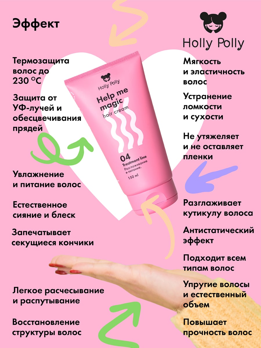 Холли Полли Несмываемый крем-кондиционер 15в1 Help Me Magic, 150 мл (Holly Polly, Treatment Line) фото 4