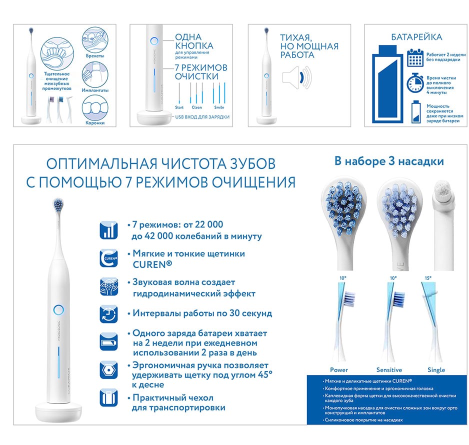 Курапрокс Звуковая зубная щетка Hydrosonic Pro в наборе (Curaprox, Звуковые зубные щетки) фото 3