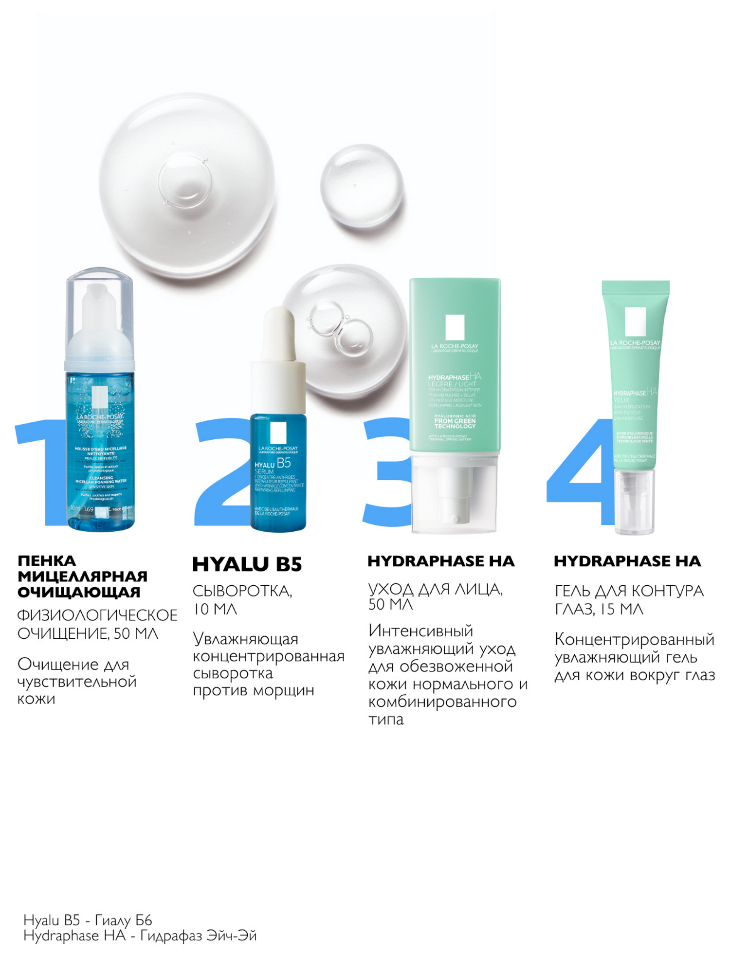 Ля Рош Позе Набор: Легкий крем для интенсивного увлажнения, 50 мл + Увлажняющий гель для контура глаз, 15 мл + Увлажняющая сыворотка Hyalu B5, 10 мл + Мицеллярная очищающая пенка, 50 мл (La Roche-Posay, Hydraphase) фото 7