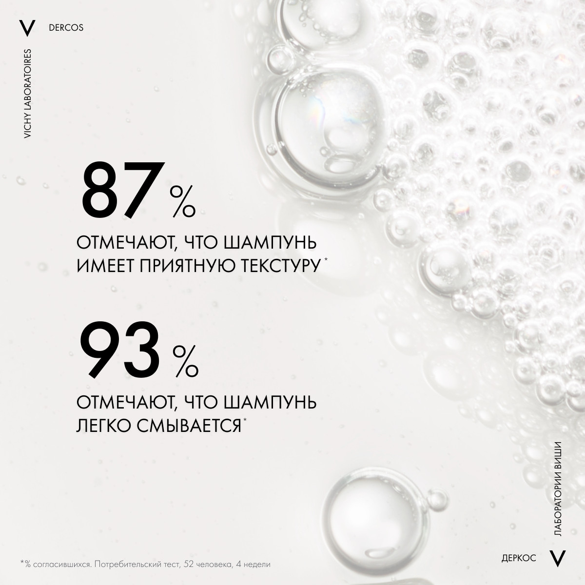 Виши Кераторегулирующий шампунь для кожи головы, склонной к псориазу, 200 мл (Vichy, Dercos) фото 6