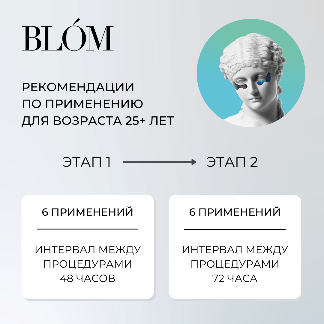 Блом Микроигольные патчи для зрелой кожи, 6 пар (Blom, Global Anti-Age) фото 4